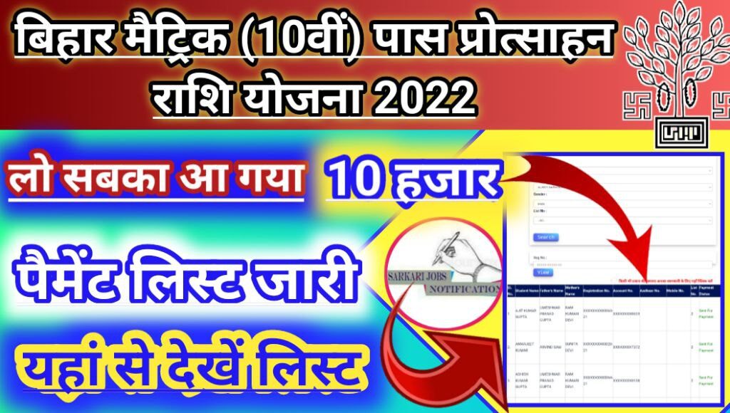 Bihar MBBPY 2022 Payment List: बिहार मुख्यमंत्री बालक बालिका प्रोत्साहन राशि पैमेंट लिस्ट जारी, यहा से देखे पैमेंट लिस्ट