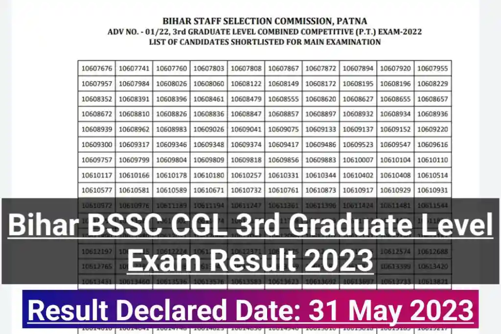 BSSC CGL 3rd Graduate Level Exam Result 2023, Download in PDF, Available Here