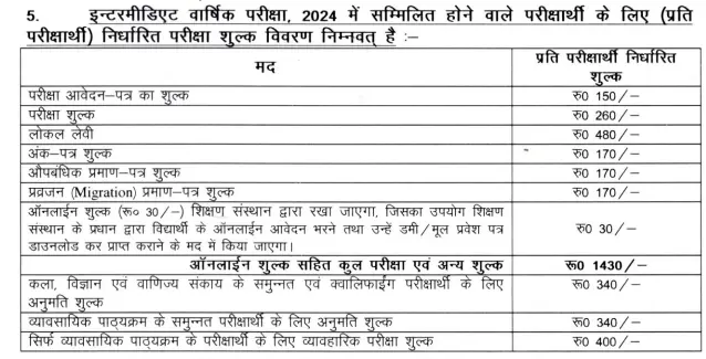 Bihar Inter Examination Form online Exam 2024 परीक्षा फॉर्म भरने की अंतिम तिथि बढ़ाया गया