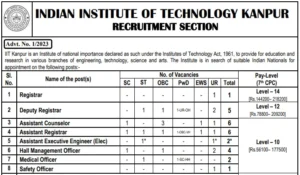 IIT Kanpur Recruitment 2023 Online Form Apply for Last Date 16 October 2023