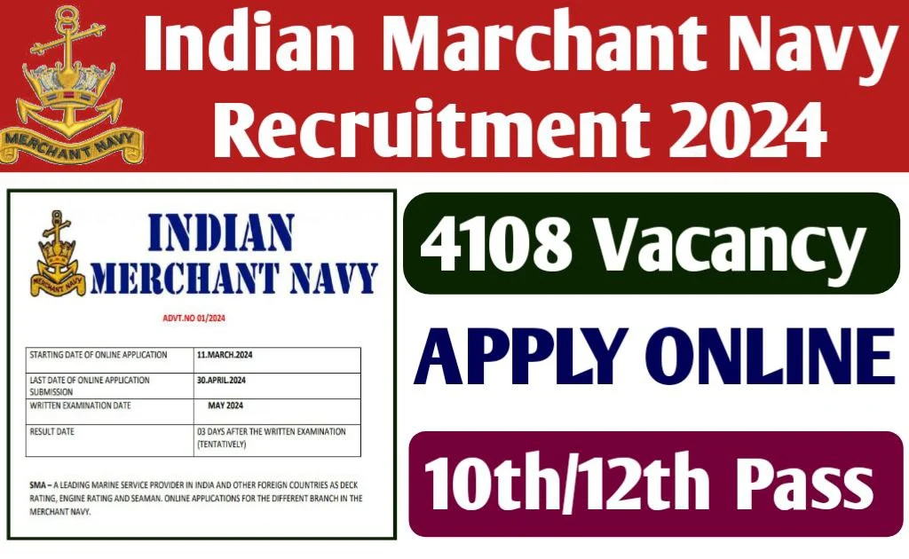 Indian Merchant Navy Recruitment 2024 Online Form 
