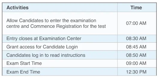 neet pg 2024 exam time - table