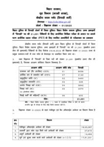 Results 01 2023 Written Exam for PET pdf