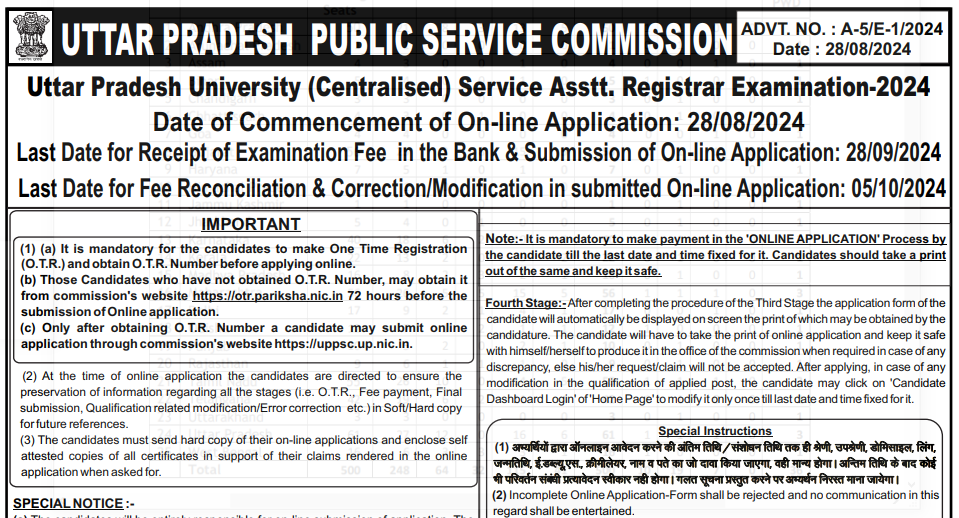 UPPSC-Recruitment-2024