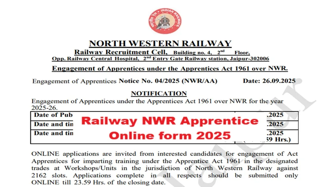 Railway NWR Apprentice Online Form 2025